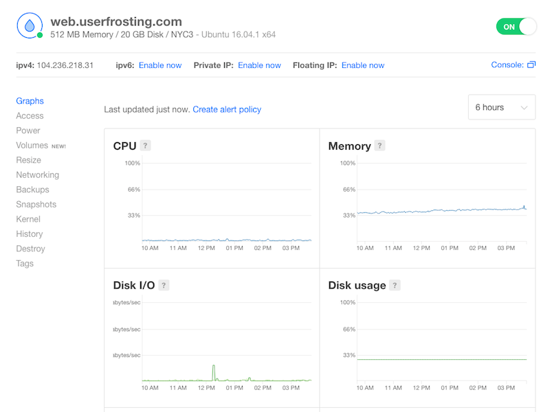 Droplet control panel