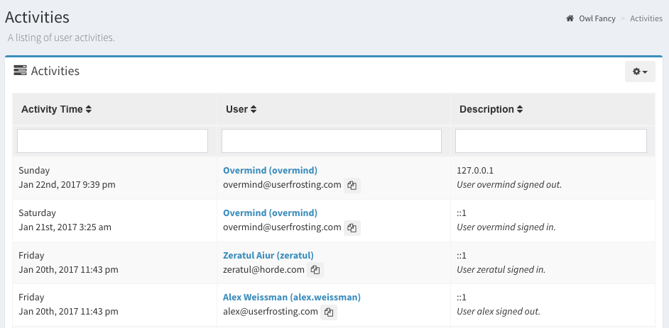 User activity logging